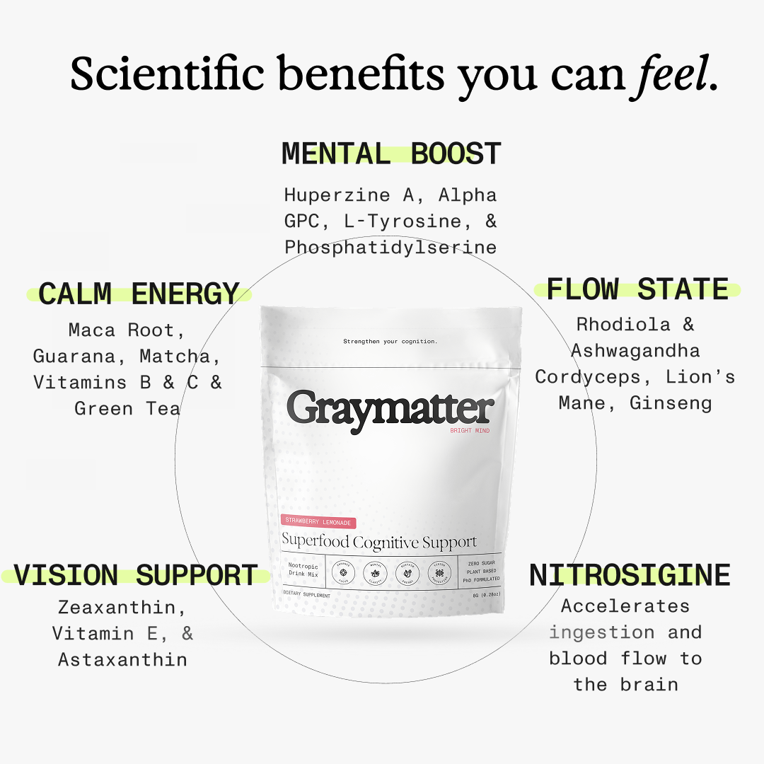 Graymatter Bright Mind Starter Kit