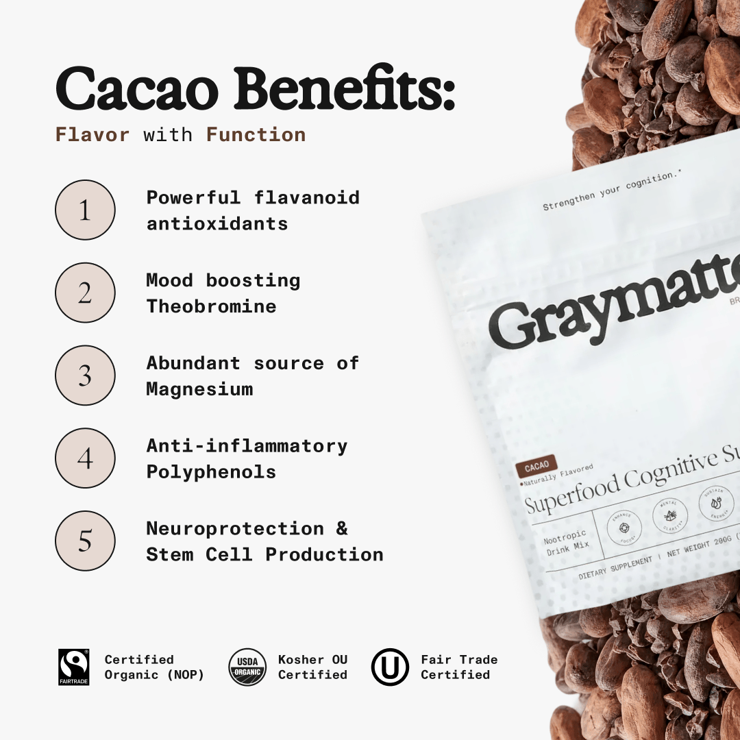 Graymatter Bright Mind Starter Kit