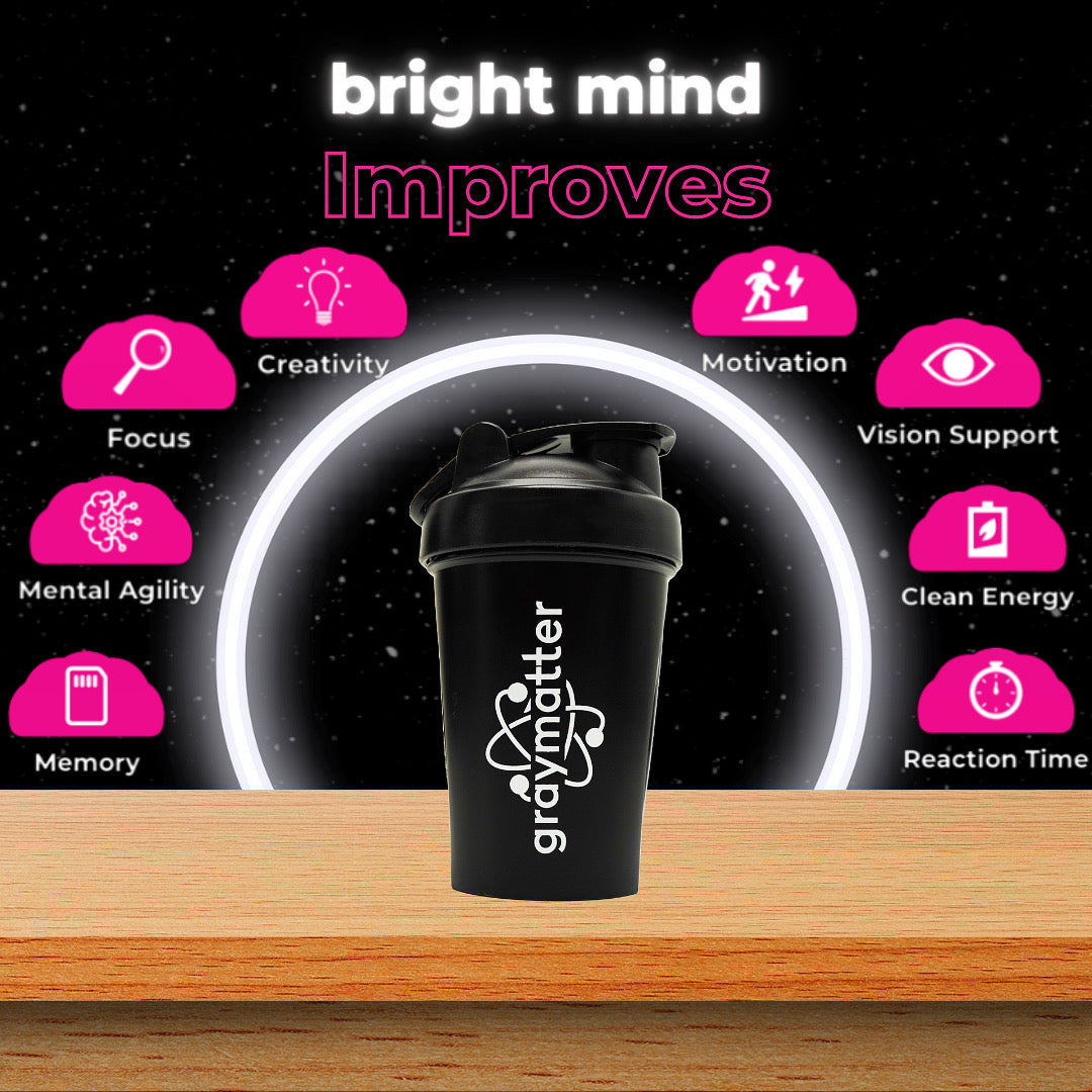 Meet Bright Mind the most comprehensive nootropic stack on the market
