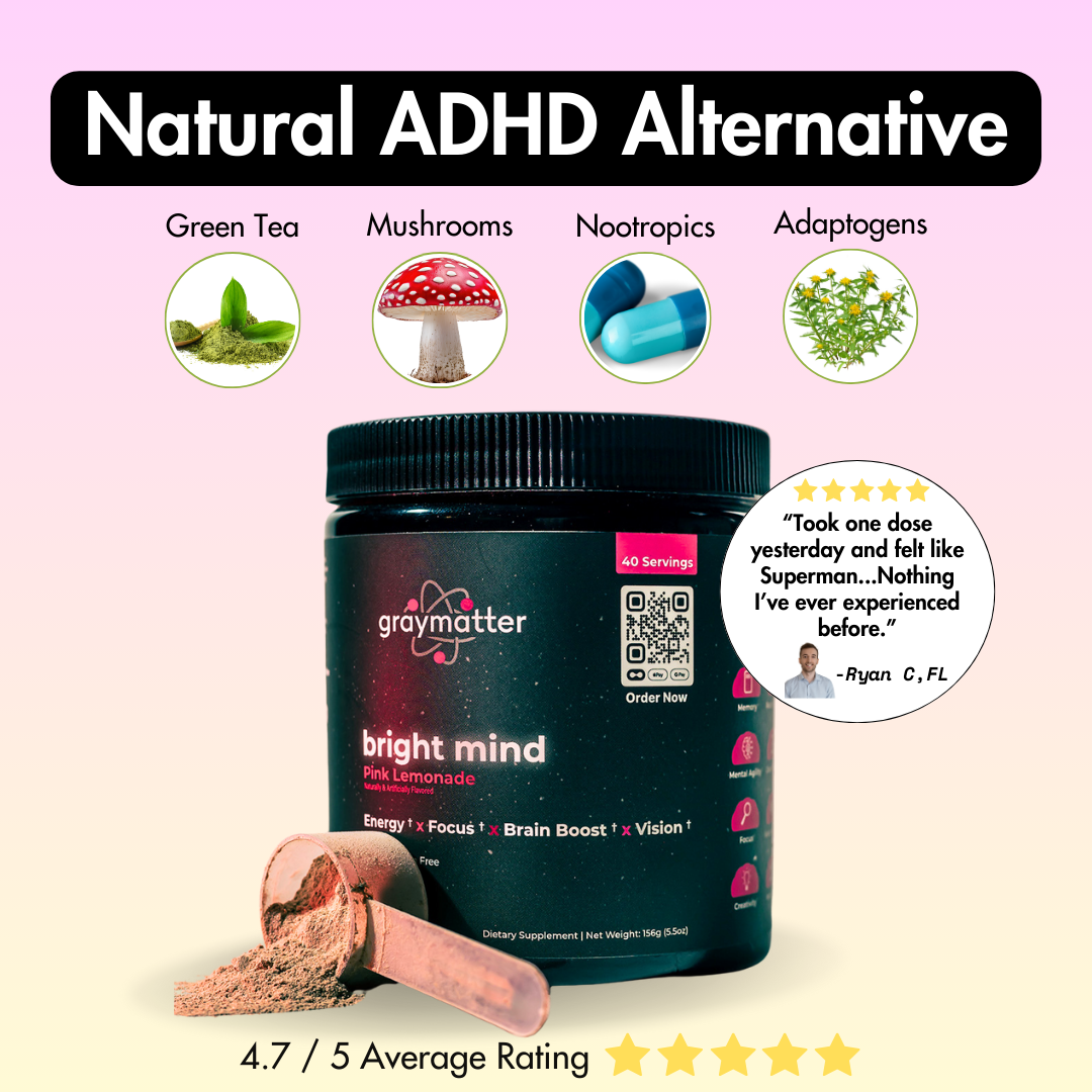 First Drinkable ADHD Supplement