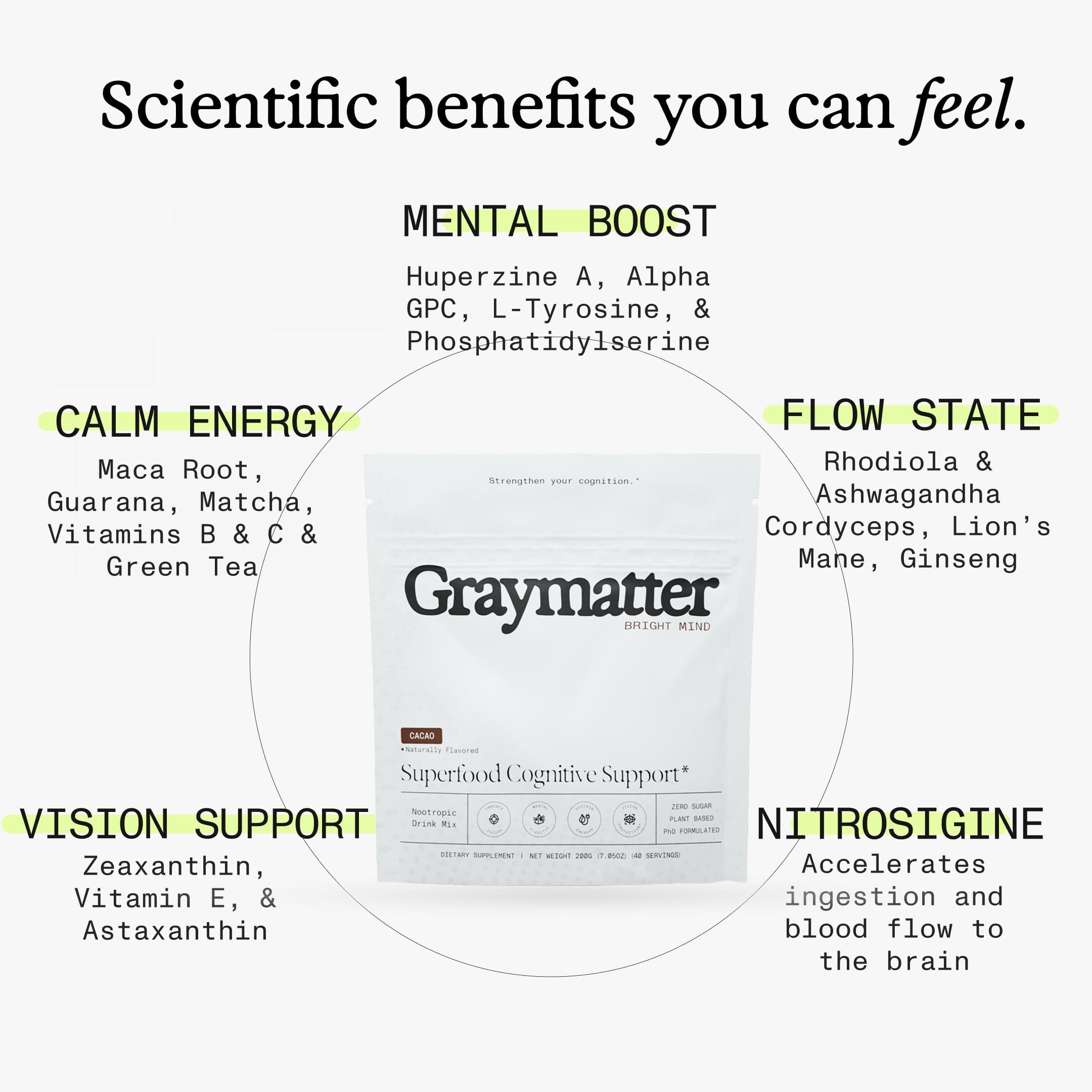 Graymatter Bright Mind Starter Kit