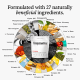 3 Day Trial (Just Pay Shipping)